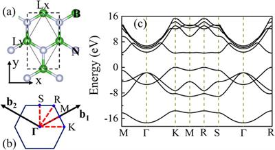 Strain effects on high-harmonic generation in monolayer hexagonal boron nitride